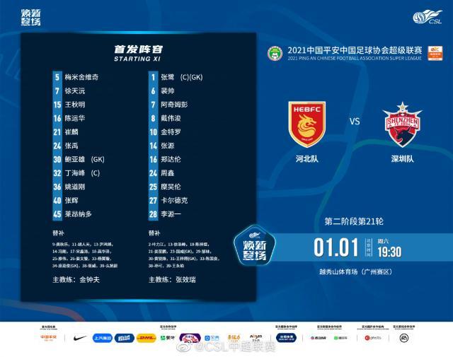 九游娱乐官网-河北vs深圳：双外援PK三外援 卡尔德克金特罗出战